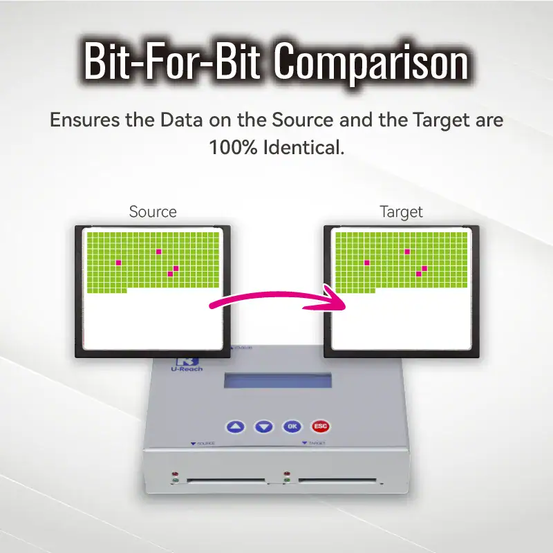 CF121M 马来西亚英文版 7
