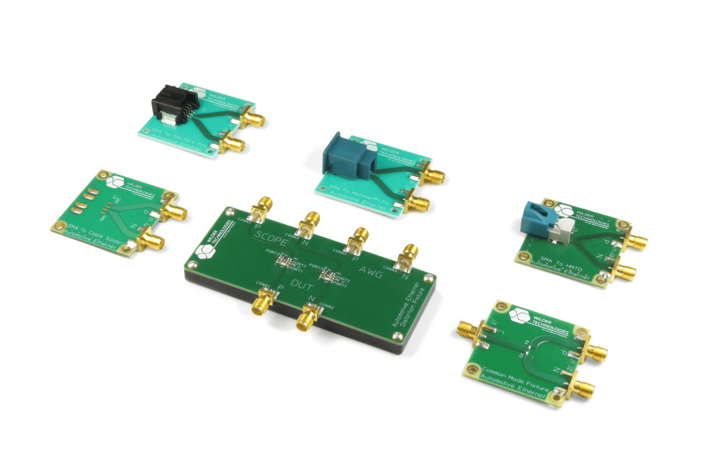 Automotive Wilder Technologies