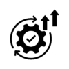 CRES Yield Optimization