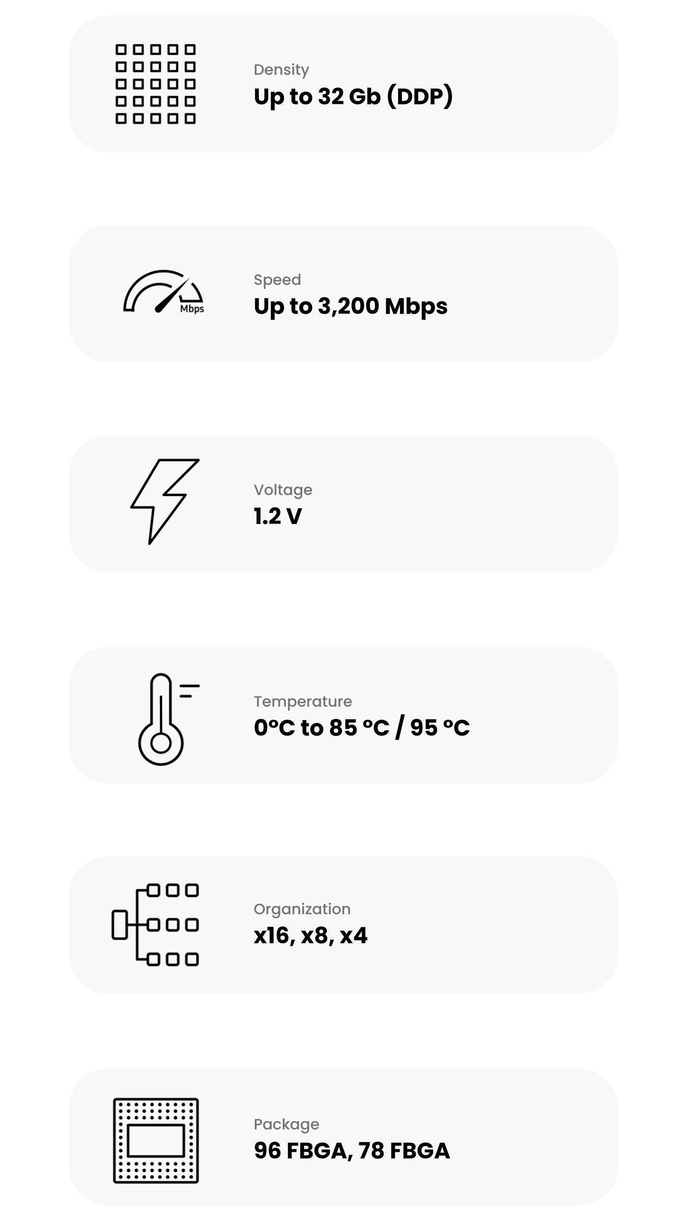ddr4 mobile