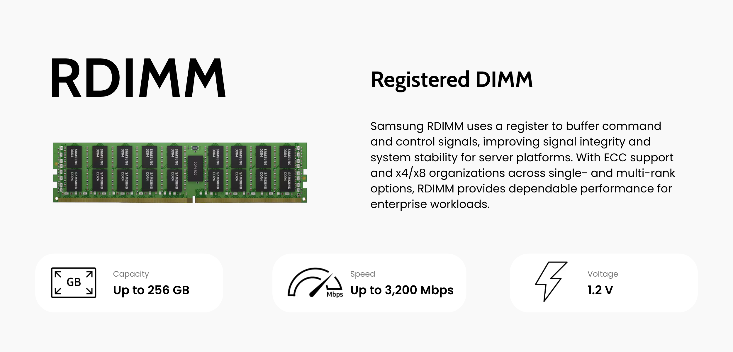 ddr4 rdimm