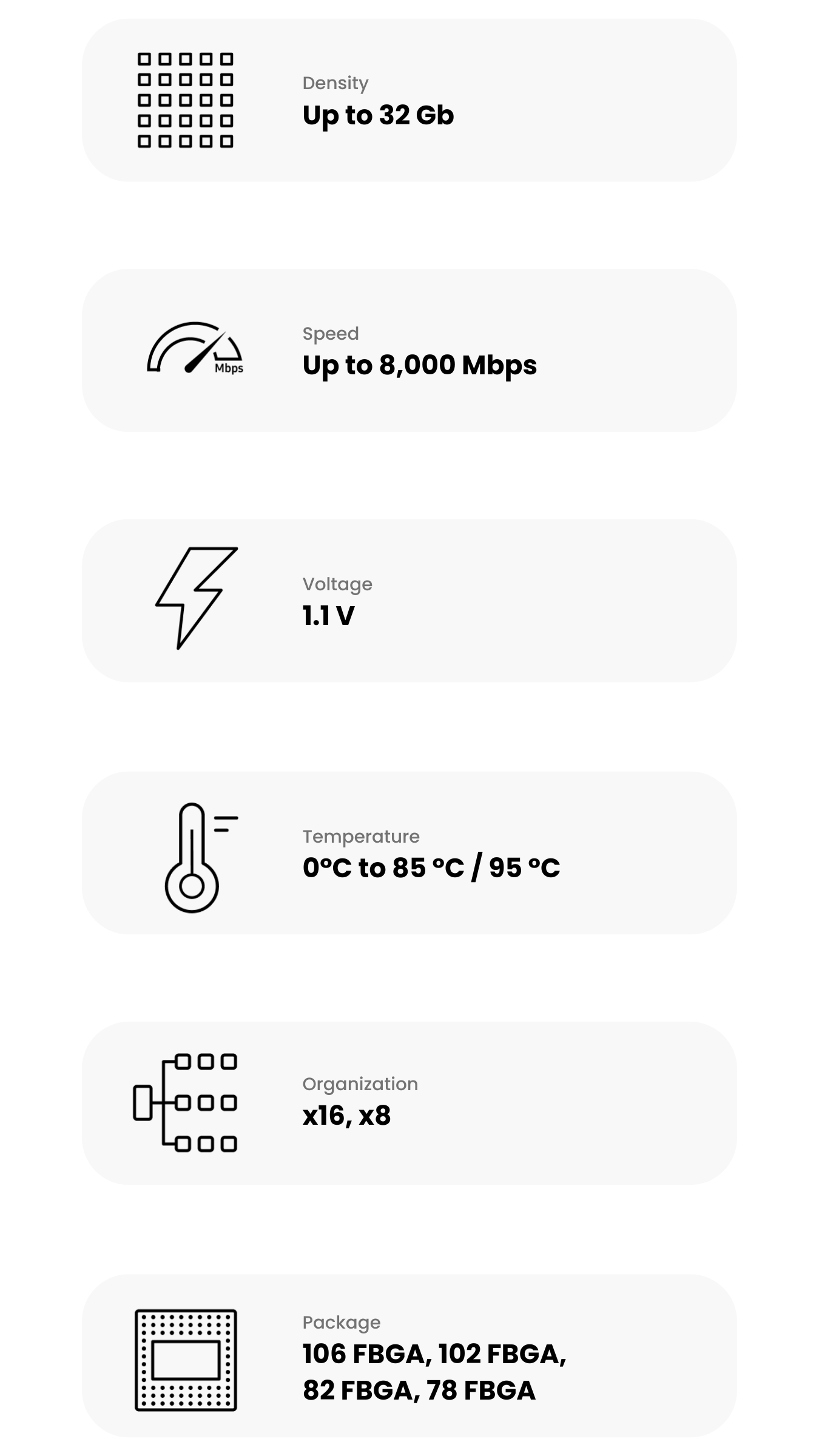 ddr5 mobile