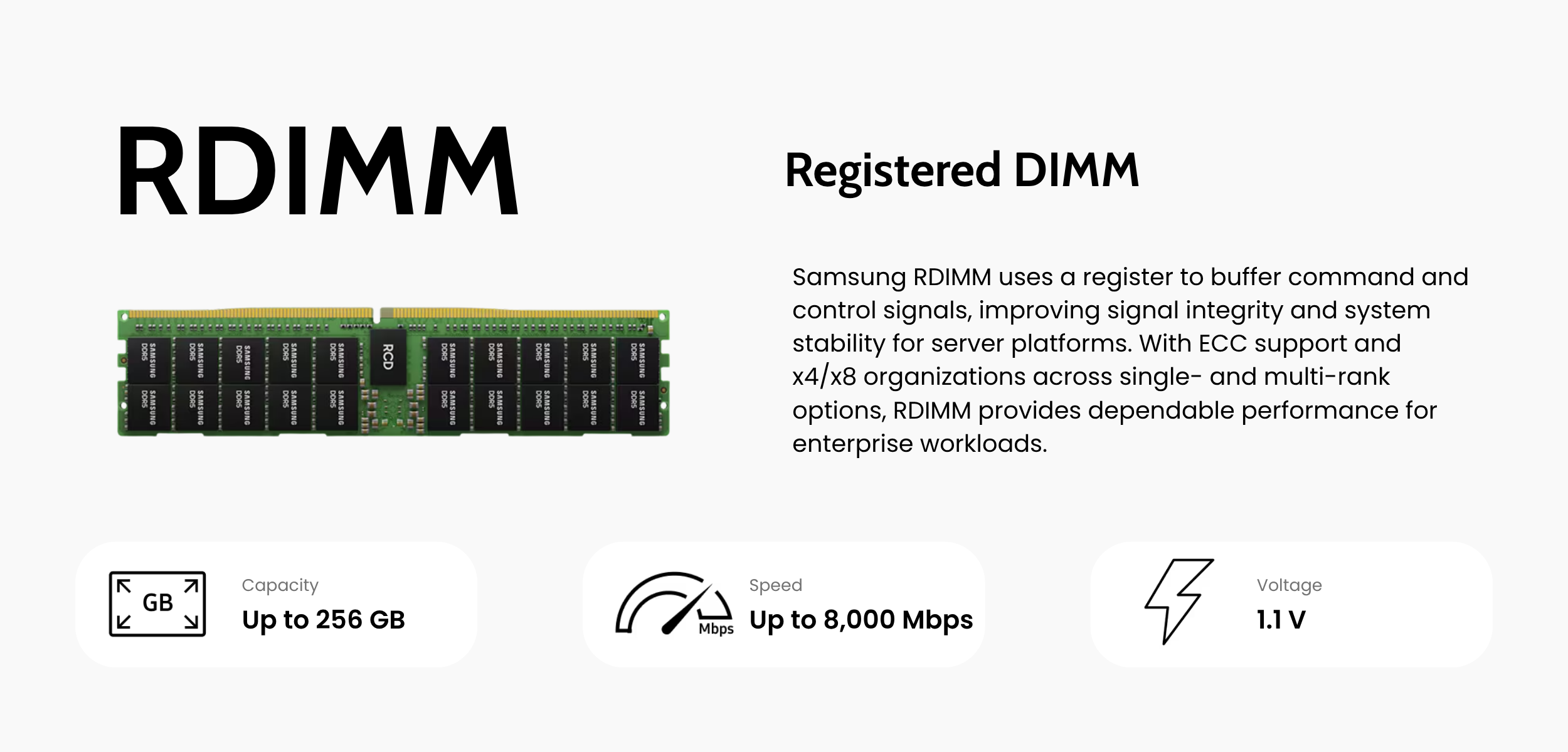 rdimm