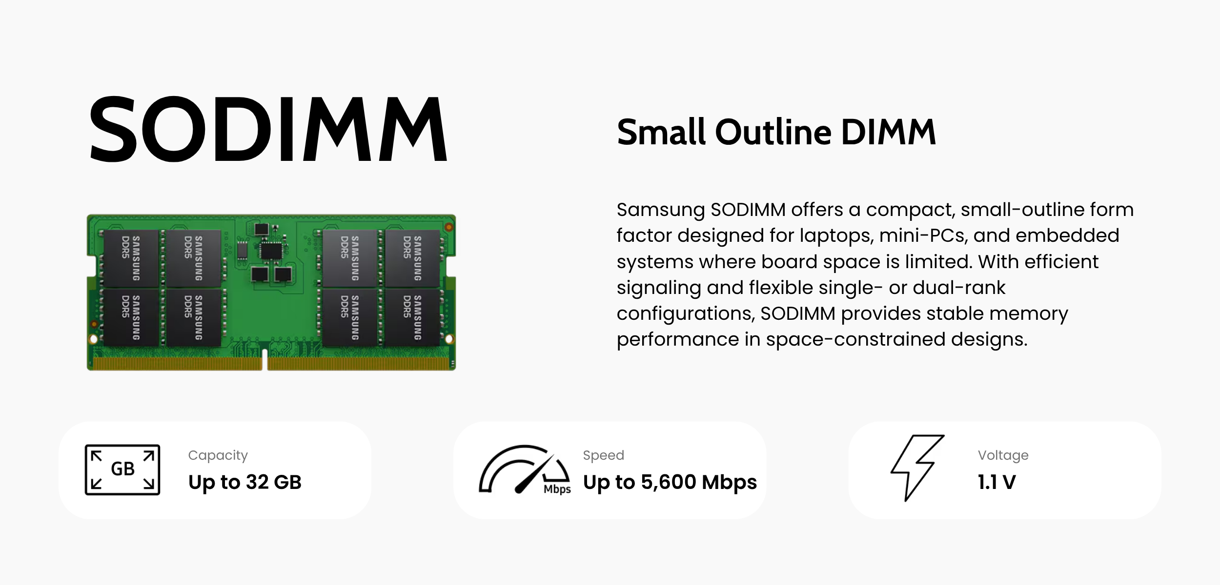 sodimm