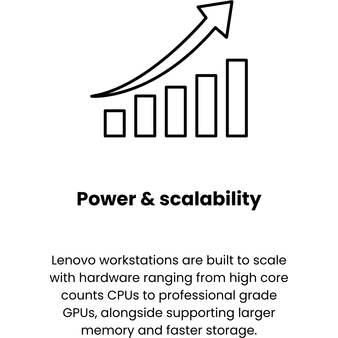 power n scale power n scale