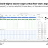 Logic MSO 3