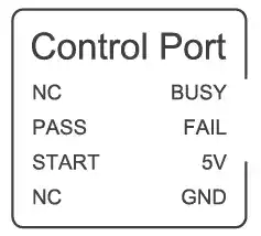 Control Port