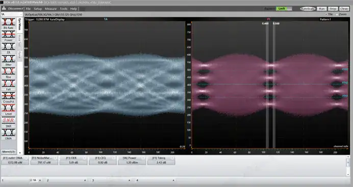 106.25 GBaud PAM4 Signal 106.25 GBaud PAM4 Signal