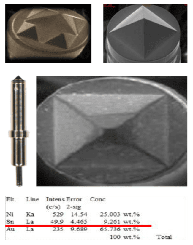 Titan 1000 Pin